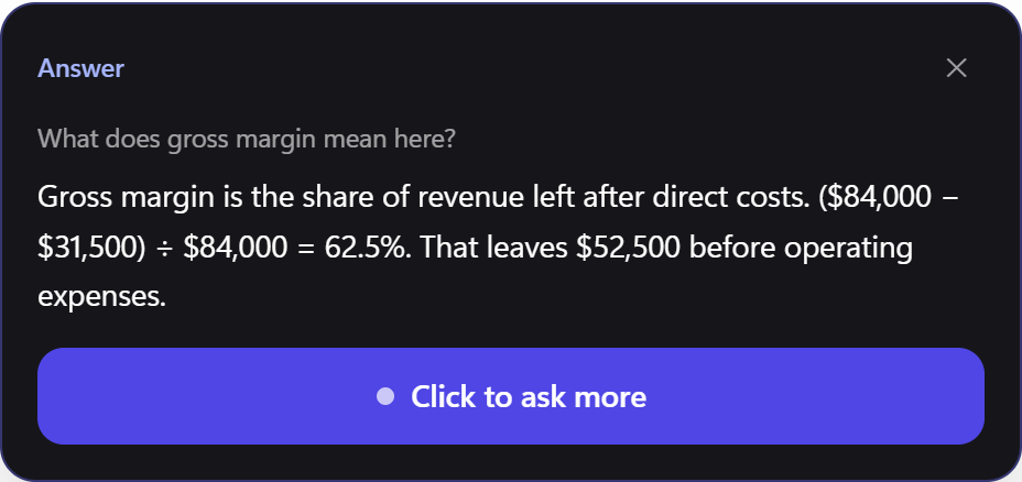Actual Odin overlay explaining gross margin: 62.5% of revenue remains after direct costs.